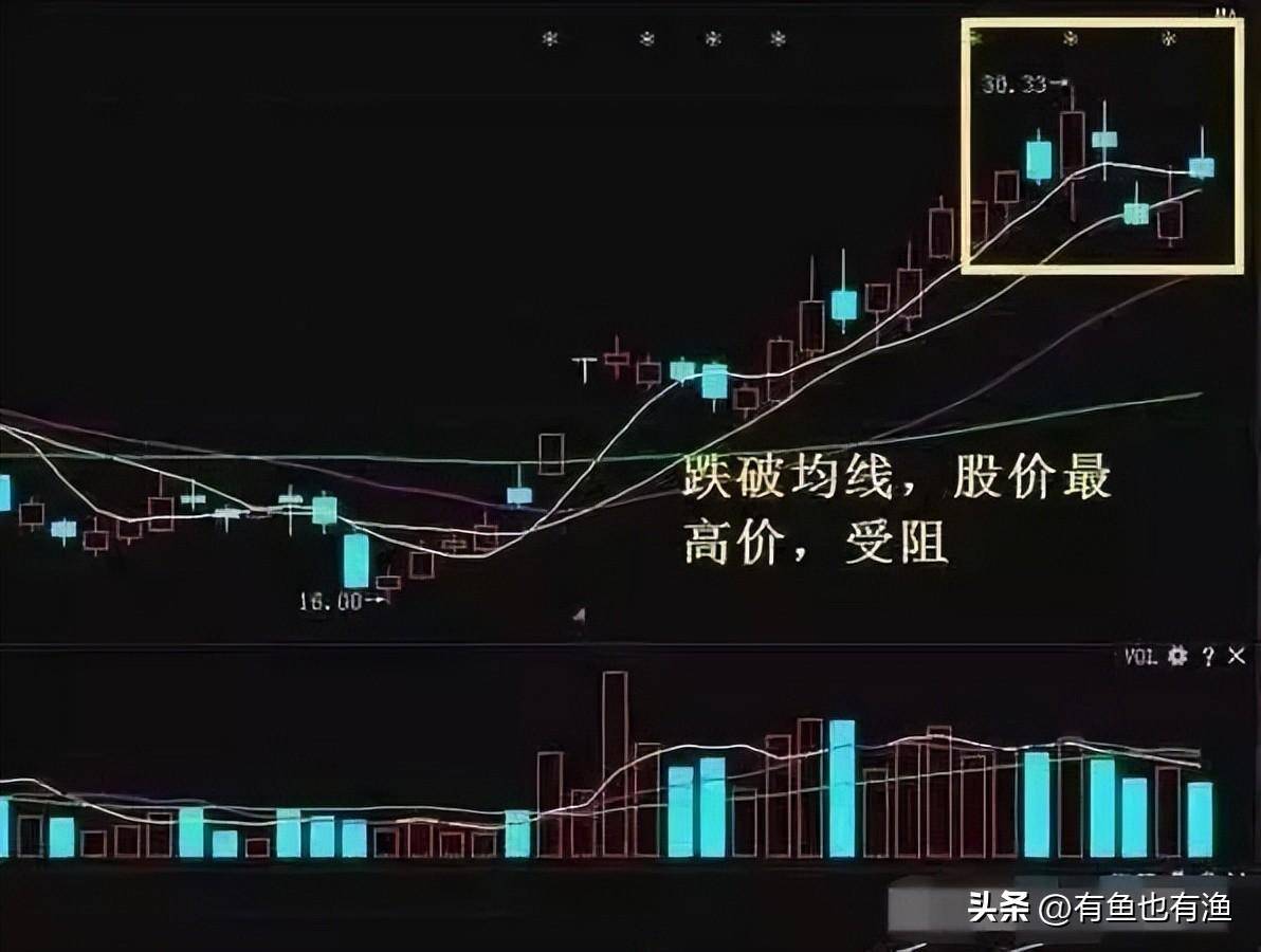 稳定盈利的交易是一种什么感觉和状态？十五年炒股心得人间清醒