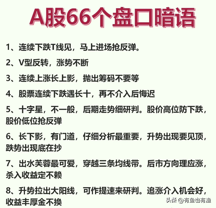 A股傻瓜式炒股方法六七原则牢记66个盘口语言稳赚不亏！