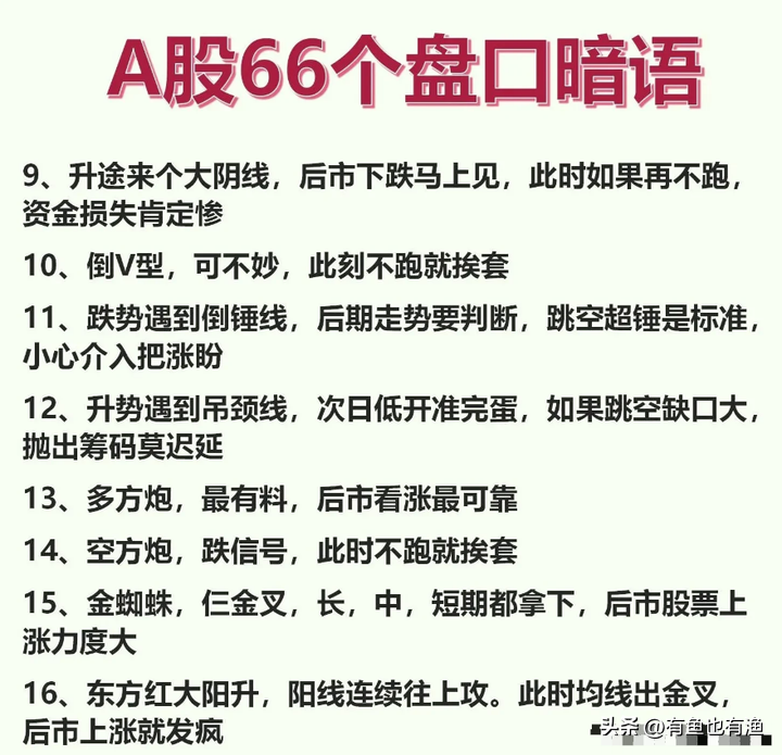 A股傻瓜式炒股方法六七原则牢记66个盘口语言稳赚不亏！