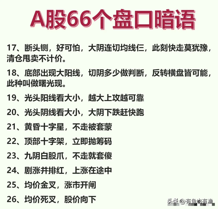 A股傻瓜式炒股方法六七原则牢记66个盘口语言稳赚不亏！