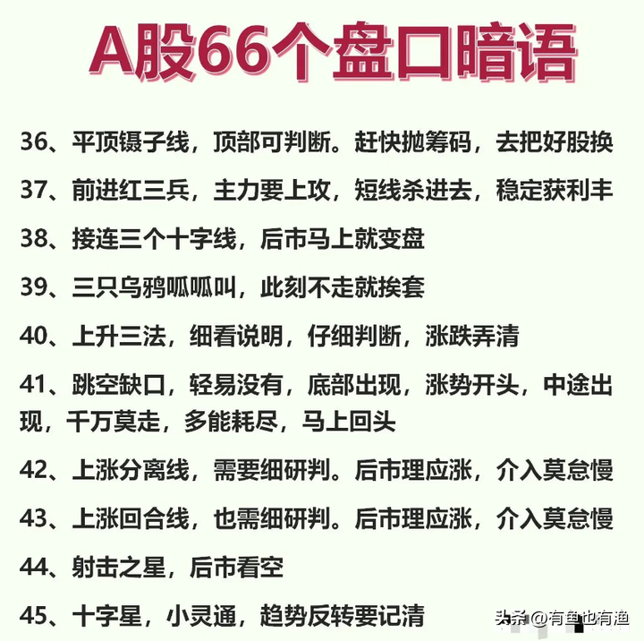A股傻瓜式炒股方法六七原则牢记66个盘口语言稳赚不亏！