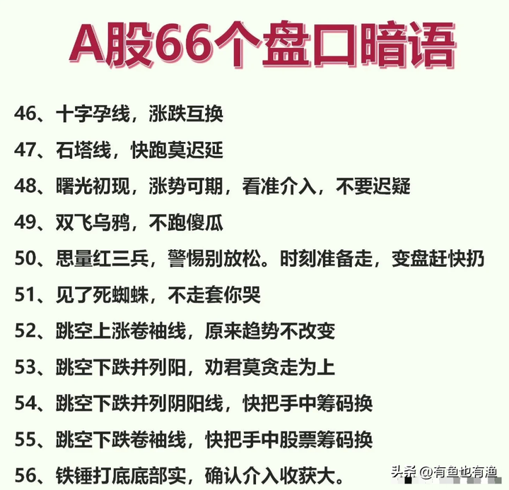 A股傻瓜式炒股方法六七原则牢记66个盘口语言稳赚不亏！
