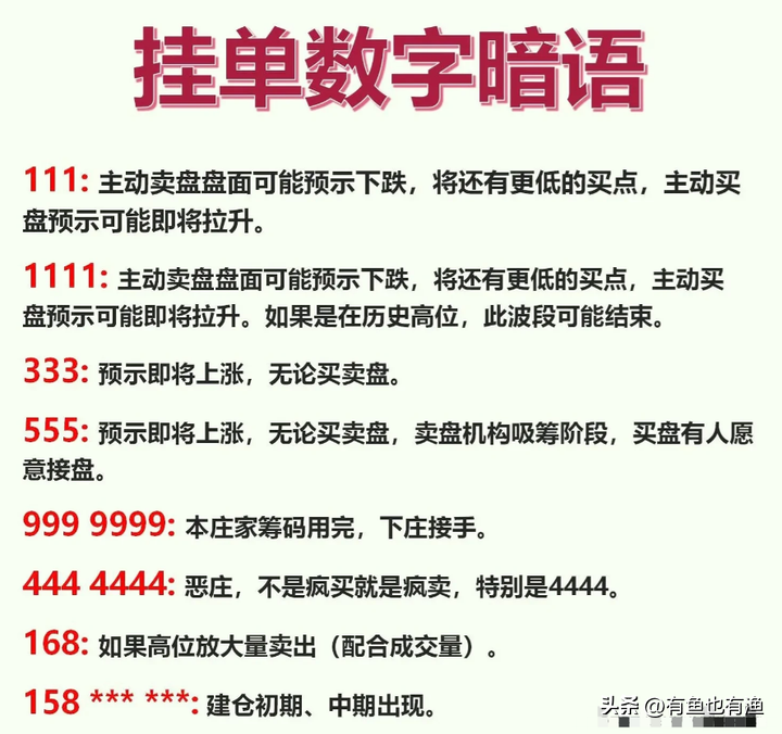 A股傻瓜式炒股方法六七原则牢记66个盘口语言稳赚不亏！