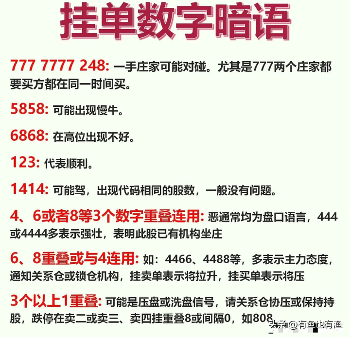 A股傻瓜式炒股方法六七原则牢记66个盘口语言稳赚不亏！