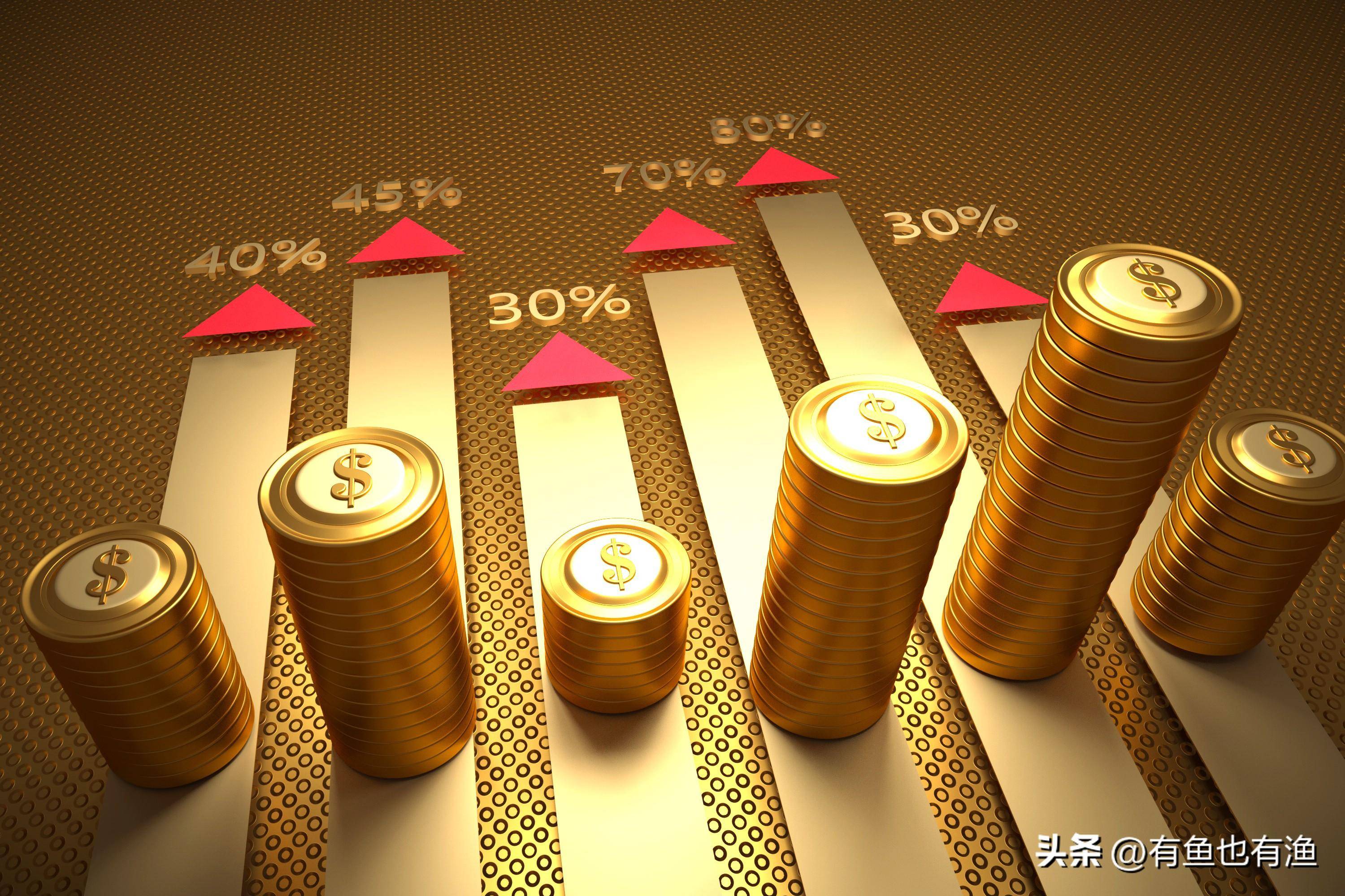 A股傻瓜式炒股方法六七原则牢记66个盘口语言稳赚不亏！