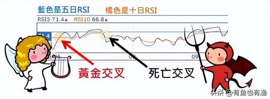 炒股18年高手顿悟只因死啃这一招几乎捕捉到所有的持仓涨幅！