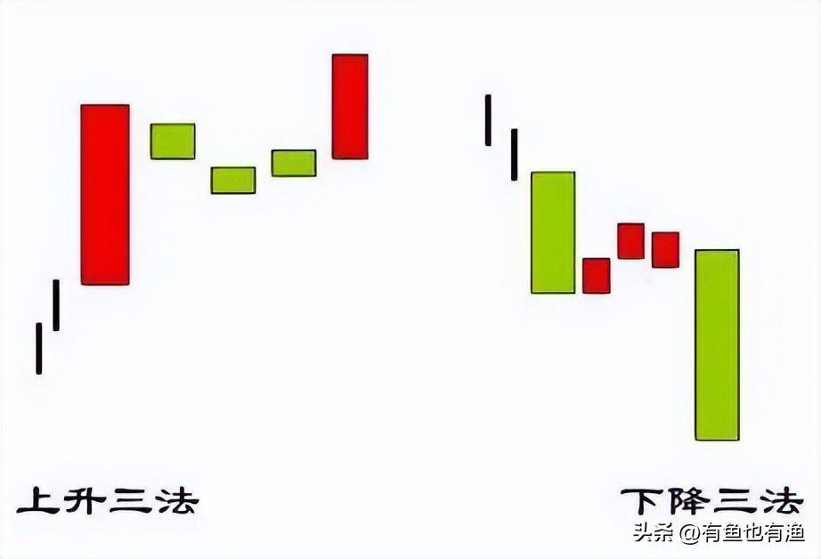 股市里真正赚钱的一种人始终坚持做一件事再忙也要抽空看看！