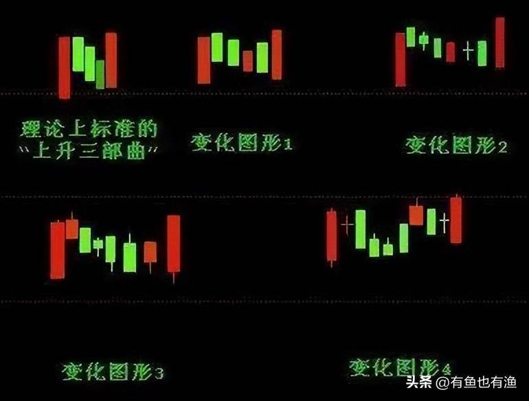 股市里真正赚钱的一种人始终坚持做一件事再忙也要抽空看看！