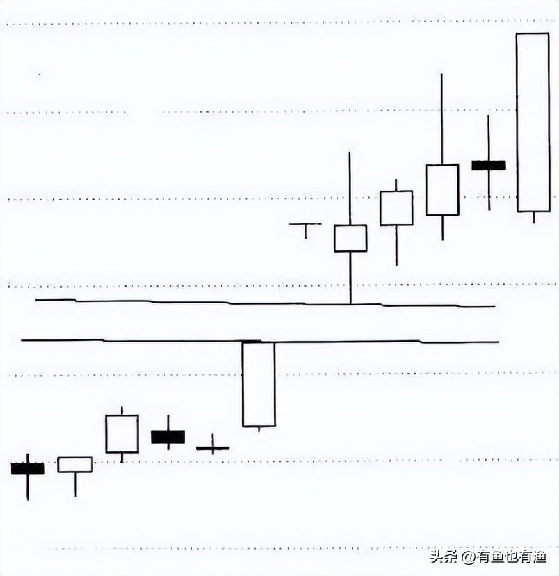 2年内从5万本金赚到300万总结了10条铁律话很短含金量很大