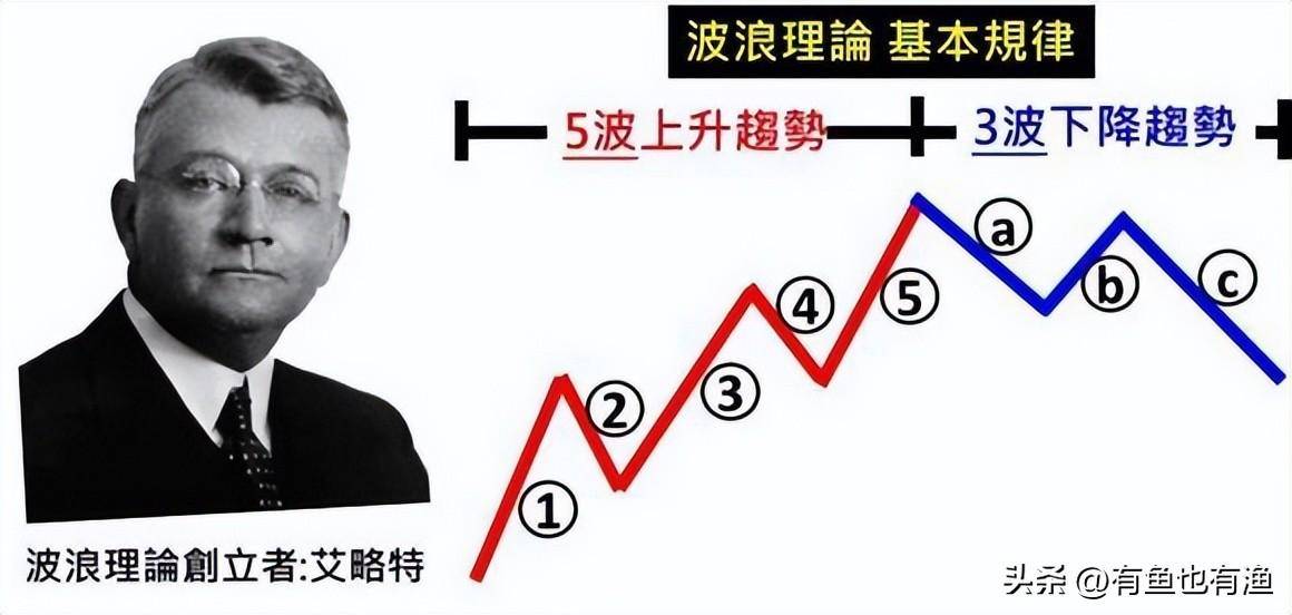 顶级游资炒股思路点醒两亿股民炒股是一场修行看完大彻大悟