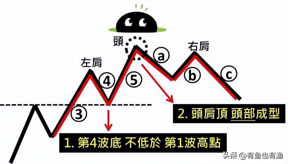 顶级游资炒股思路点醒两亿股民炒股是一场修行看完大彻大悟