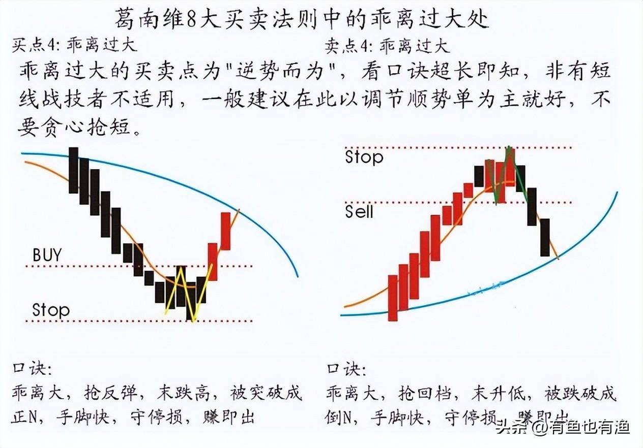 顶级游资炒股思路点醒两亿股民炒股是一场修行看完大彻大悟