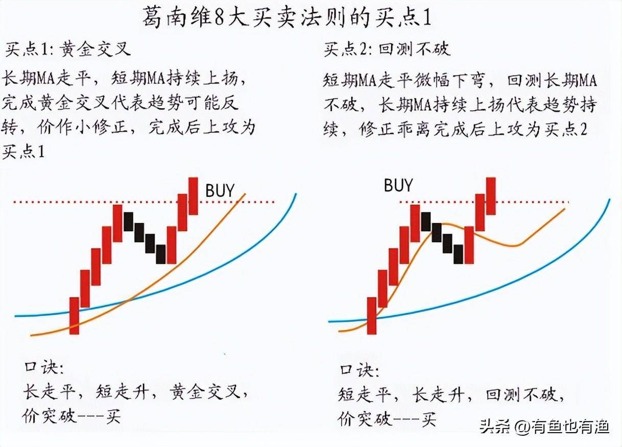顶级游资炒股思路点醒两亿股民炒股是一场修行看完大彻大悟