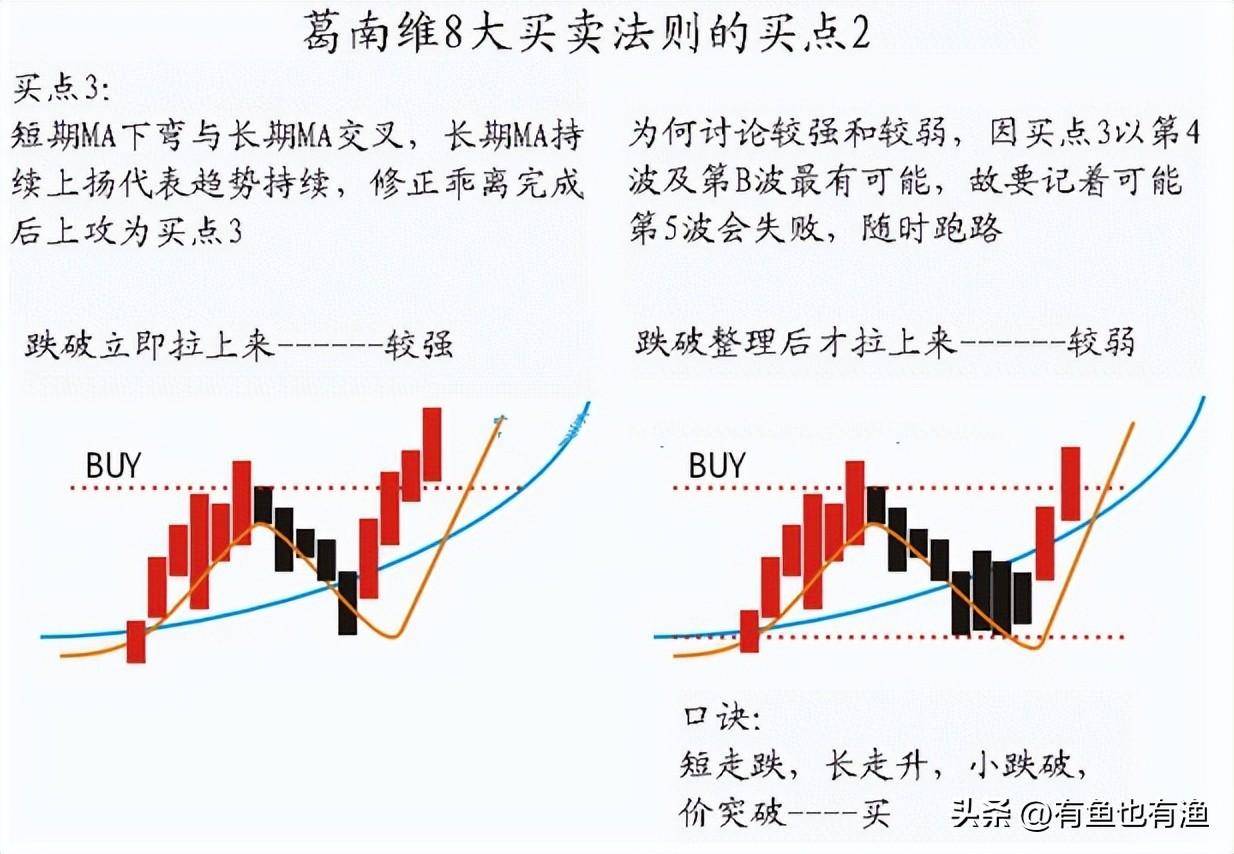 顶级游资炒股思路点醒两亿股民炒股是一场修行看完大彻大悟