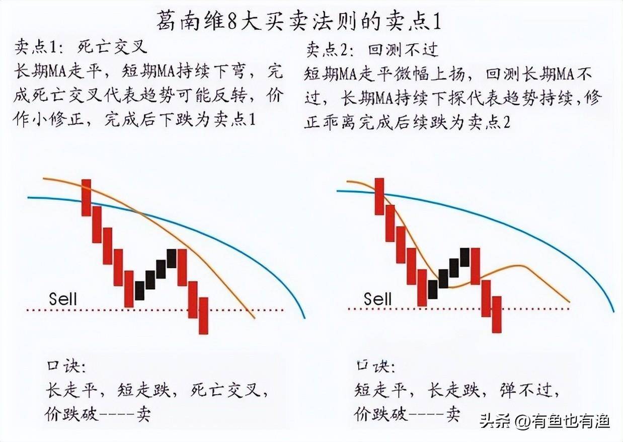 顶级游资炒股思路点醒两亿股民炒股是一场修行看完大彻大悟