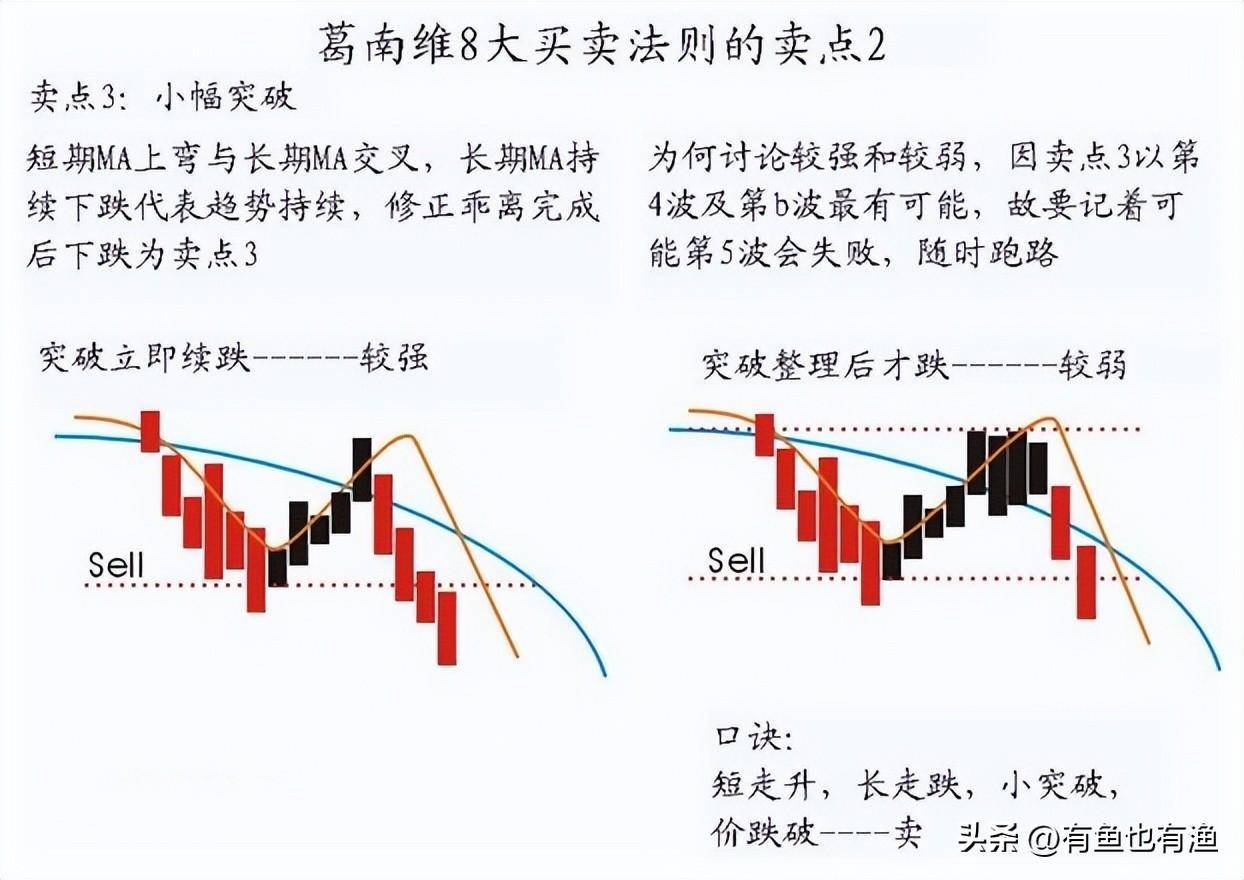 顶级游资炒股思路点醒两亿股民炒股是一场修行看完大彻大悟