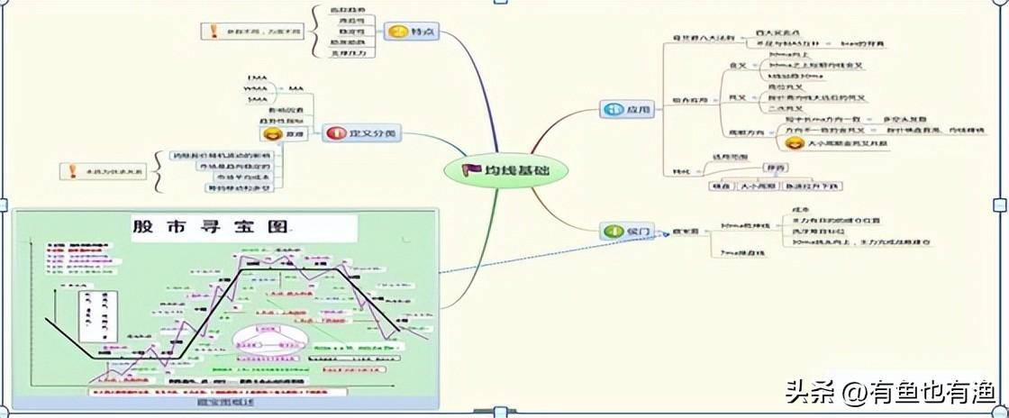 顶级游资炒股思路点醒两亿股民炒股是一场修行看完大彻大悟