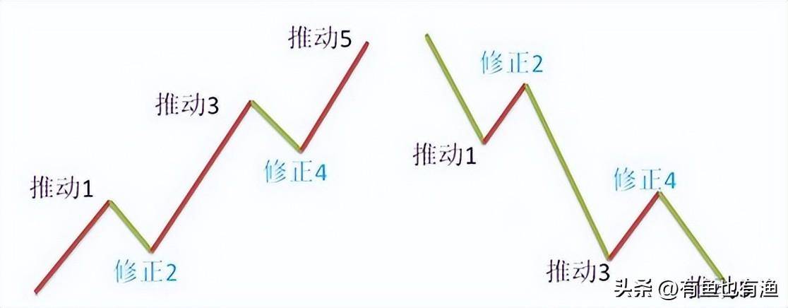 顶级游资炒股思路点醒两亿股民炒股是一场修行看完大彻大悟