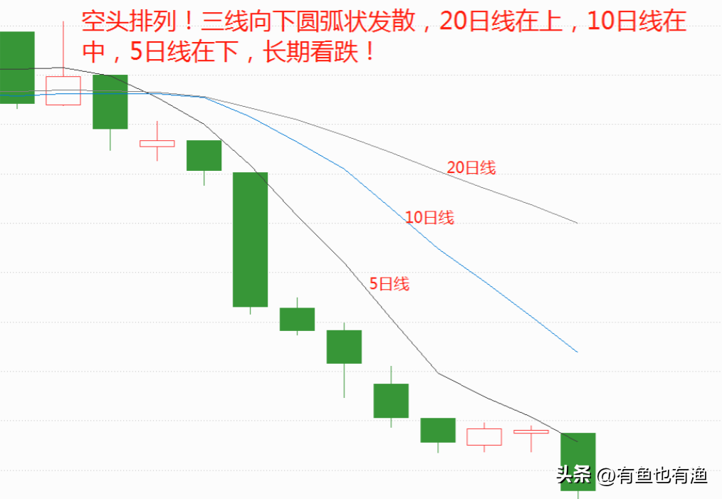 散户忍不住哭了A股怎么了？深刻揭露A股游戏规则此文很短很深