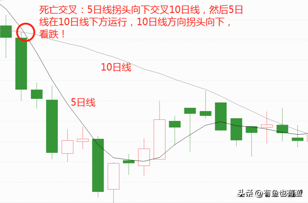 散户忍不住哭了A股怎么了？深刻揭露A股游戏规则此文很短很深