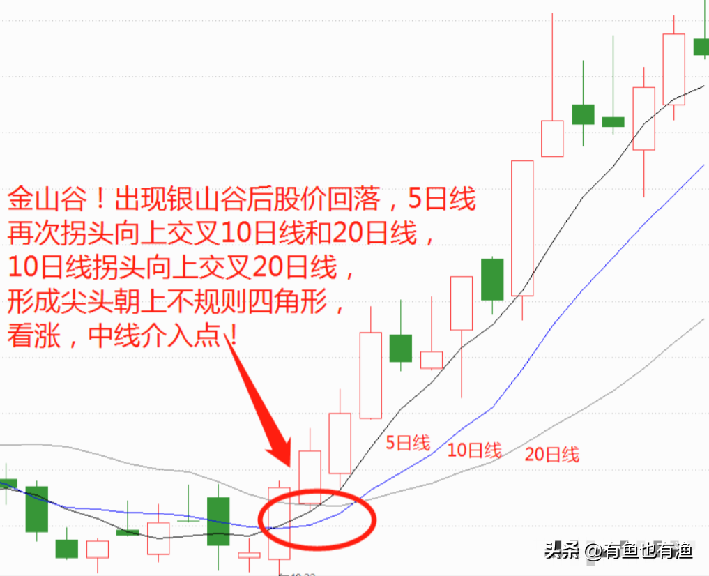 散户忍不住哭了A股怎么了？深刻揭露A股游戏规则此文很短很深