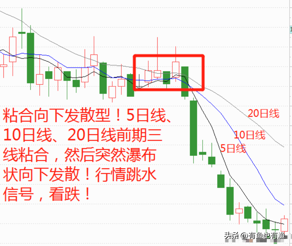 散户忍不住哭了A股怎么了？深刻揭露A股游戏规则此文很短很深