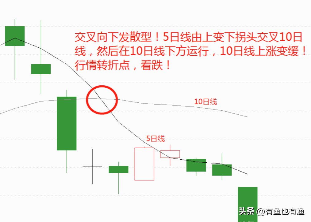 散户忍不住哭了A股怎么了？深刻揭露A股游戏规则此文很短很深