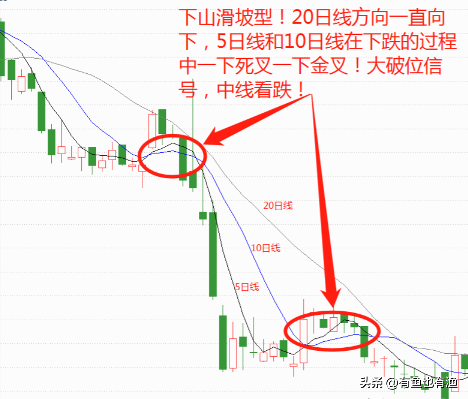 散户忍不住哭了A股怎么了？深刻揭露A股游戏规则此文很短很深