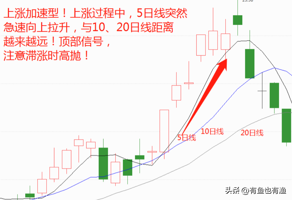 散户忍不住哭了A股怎么了？深刻揭露A股游戏规则此文很短很深