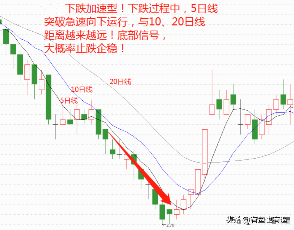 散户忍不住哭了A股怎么了？深刻揭露A股游戏规则此文很短很深