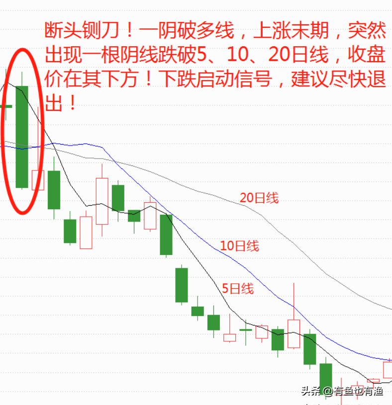 散户忍不住哭了A股怎么了？深刻揭露A股游戏规则此文很短很深