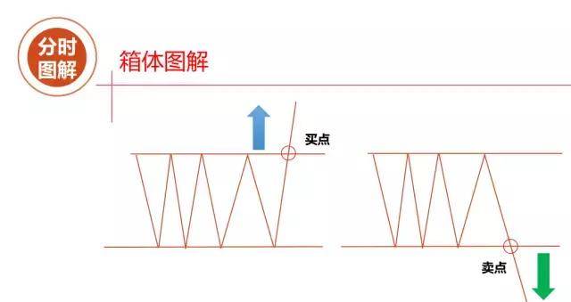 中国股市总有一天你会明白用最简单的方式去炒股其实最赚钱