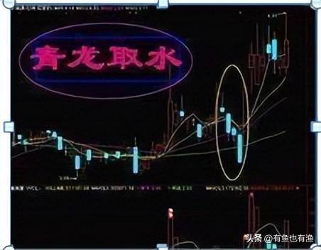 15年老股民首次公布稳定赚钱的法宝做精一种趋势掌握受益终身