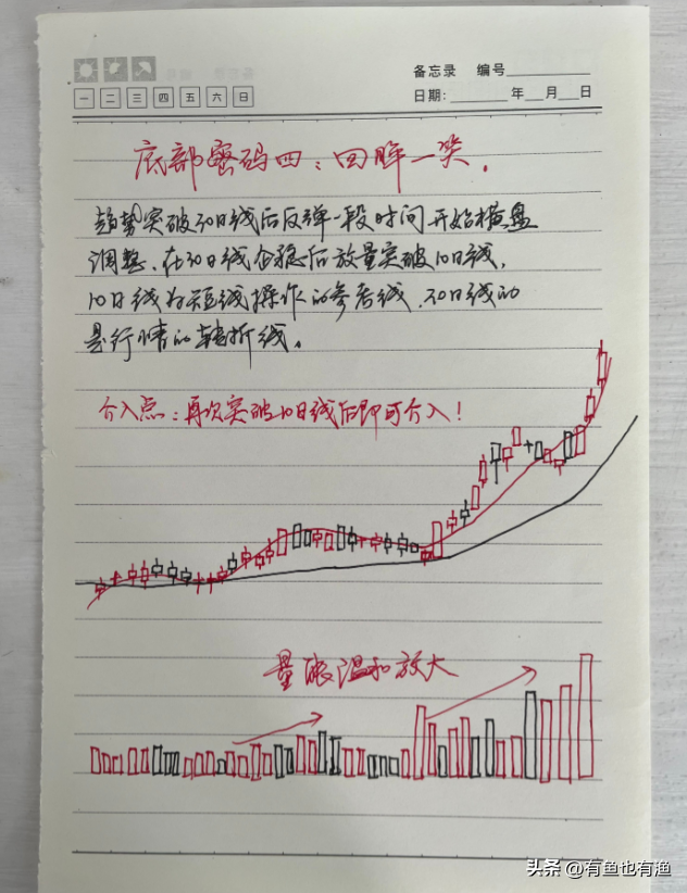 操盘手是如何操作一只票中国股市永远赚钱的一种人与庄家共舞