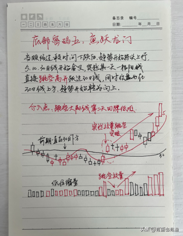 操盘手是如何操作一只票中国股市永远赚钱的一种人与庄家共舞
