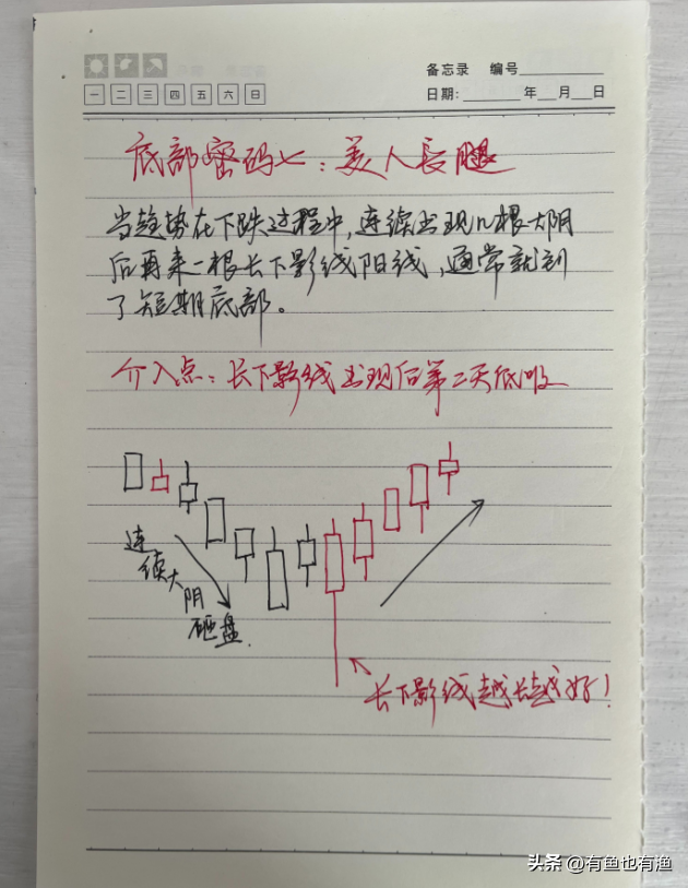 操盘手是如何操作一只票中国股市永远赚钱的一种人与庄家共舞