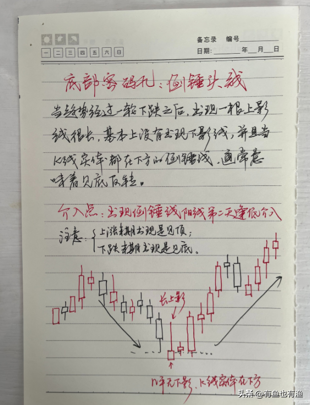 操盘手是如何操作一只票中国股市永远赚钱的一种人与庄家共舞