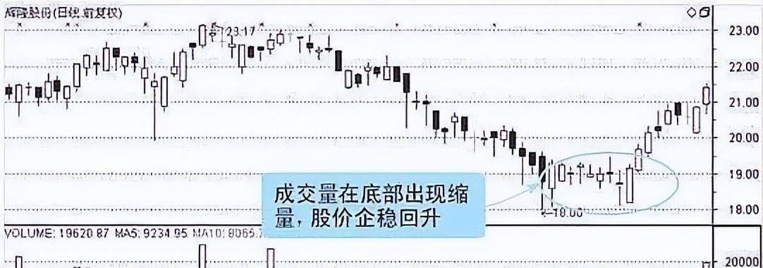 中国股市游资赵老哥8年时间10万炒股成10亿身家！技巧大揭秘
