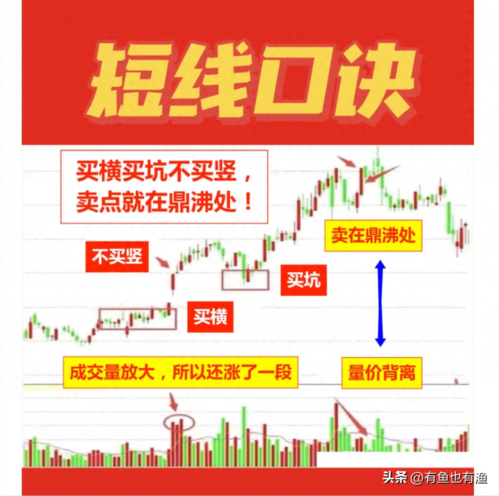 一位老股民的肺腑之言换手率大于7意味着什么？不懂请不要炒股