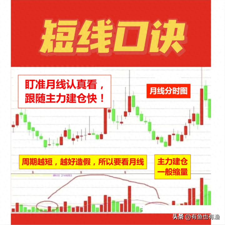 一位老股民的肺腑之言换手率大于7意味着什么？不懂请不要炒股