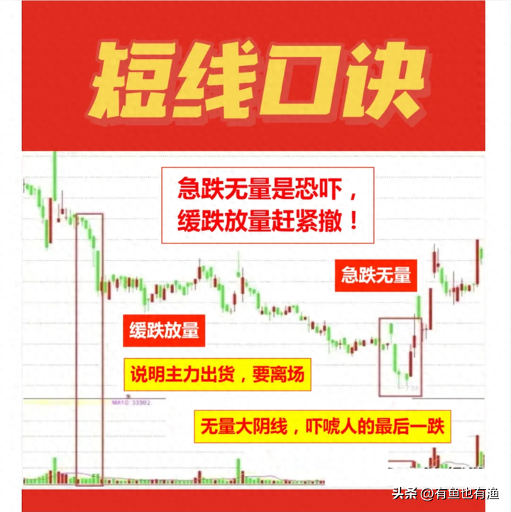 一位老股民的肺腑之言换手率大于7意味着什么？不懂请不要炒股