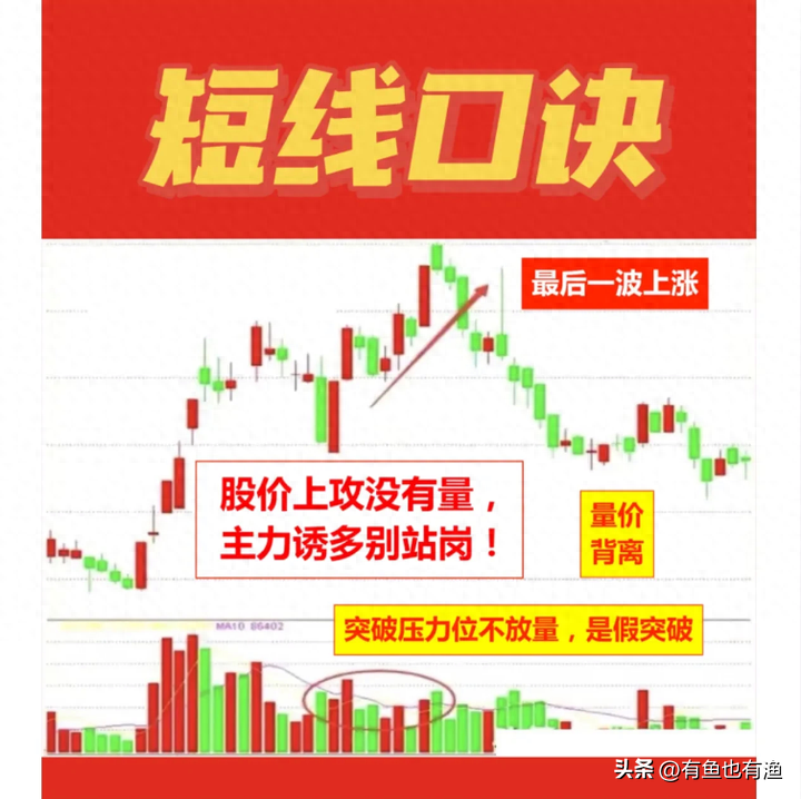 一位老股民的肺腑之言换手率大于7意味着什么？不懂请不要炒股