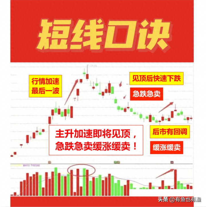 一位老股民的肺腑之言换手率大于7意味着什么？不懂请不要炒股
