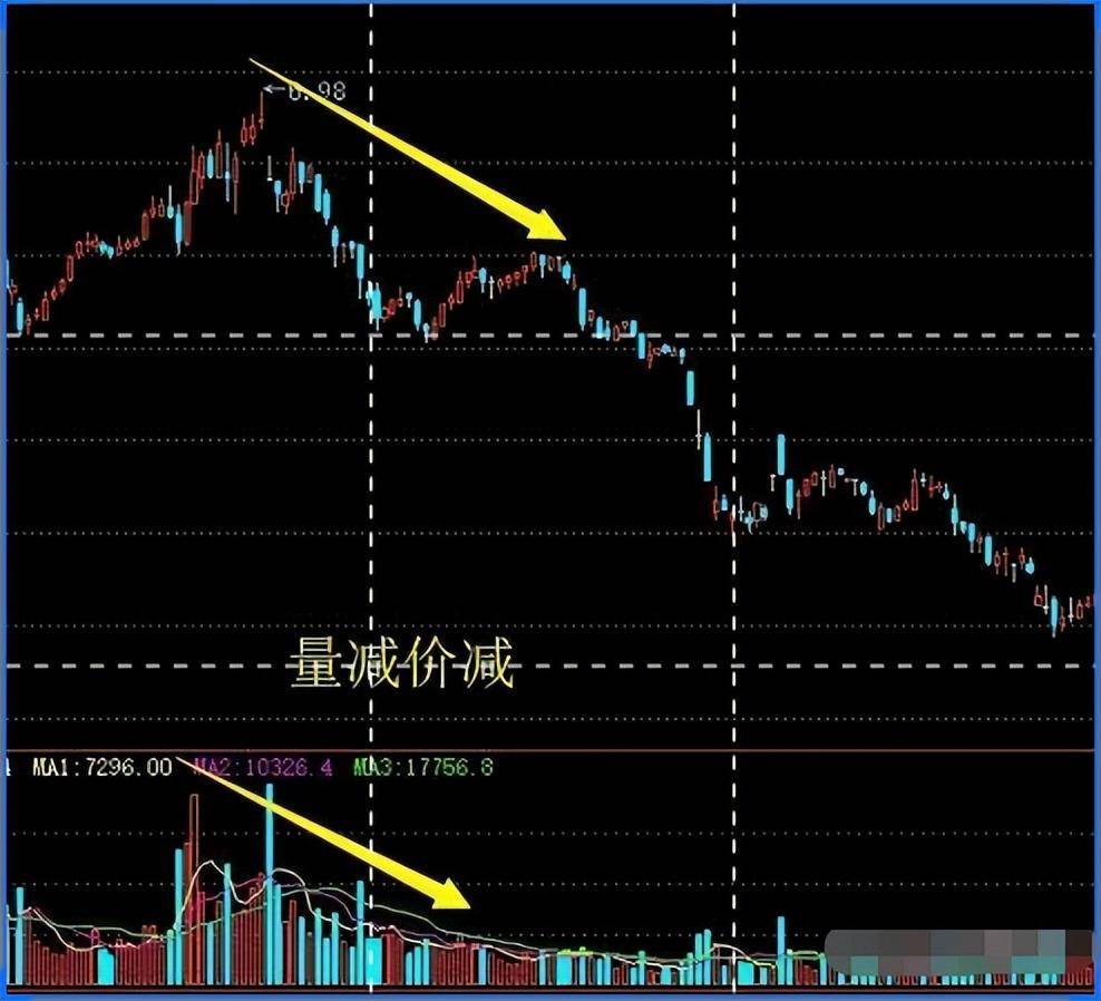 这是我见过最完美的交易系统此文无价领悟了你离高手就近了