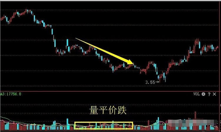 这是我见过最完美的交易系统此文无价领悟了你离高手就近了