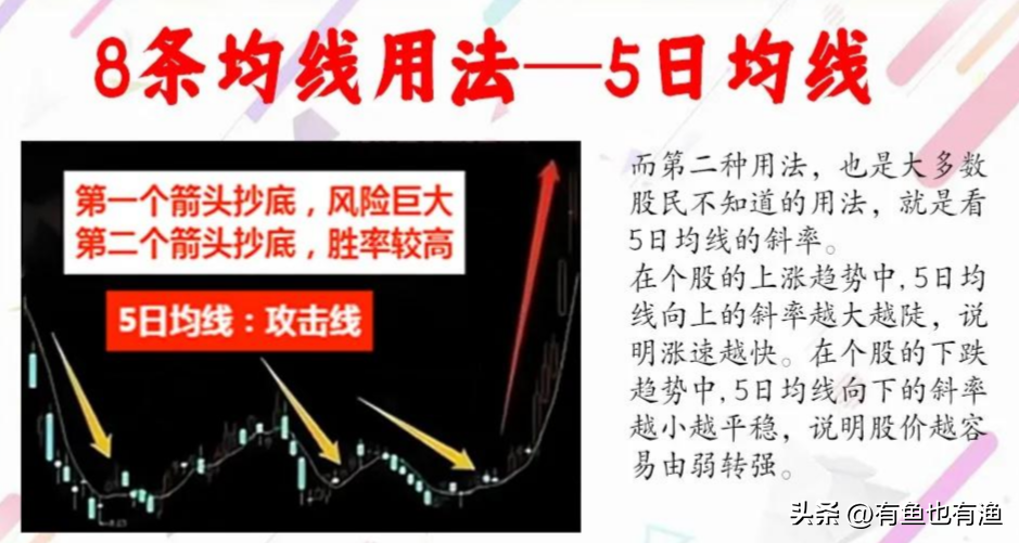如果你决心一辈子炒股并把它当作第一职业本文将是你的垫脚石