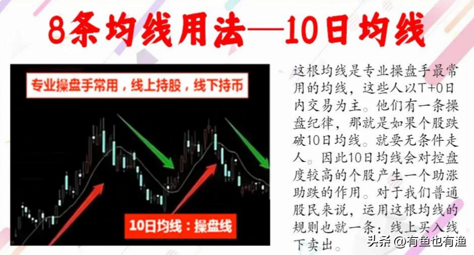 如果你决心一辈子炒股并把它当作第一职业本文将是你的垫脚石