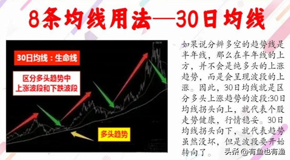 如果你决心一辈子炒股并把它当作第一职业本文将是你的垫脚石