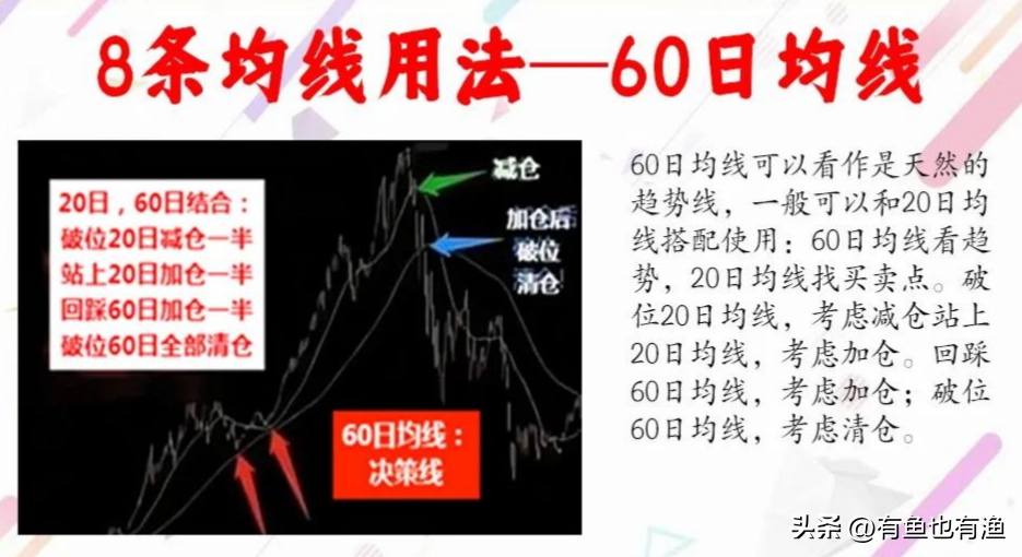 如果你决心一辈子炒股并把它当作第一职业本文将是你的垫脚石