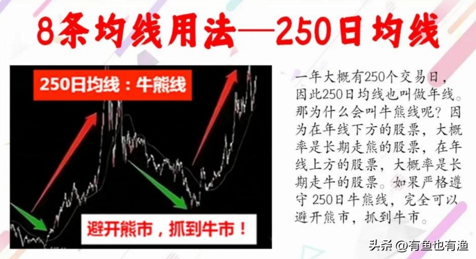 如果你决心一辈子炒股并把它当作第一职业本文将是你的垫脚石